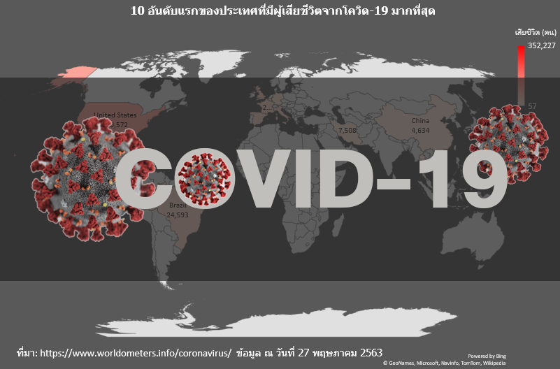 โควิด-19 การระบาดครั้งใหญ่