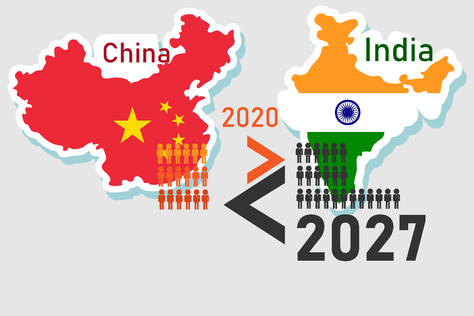 จับตาประชากรอินเดียจะแซงหน้าจีน