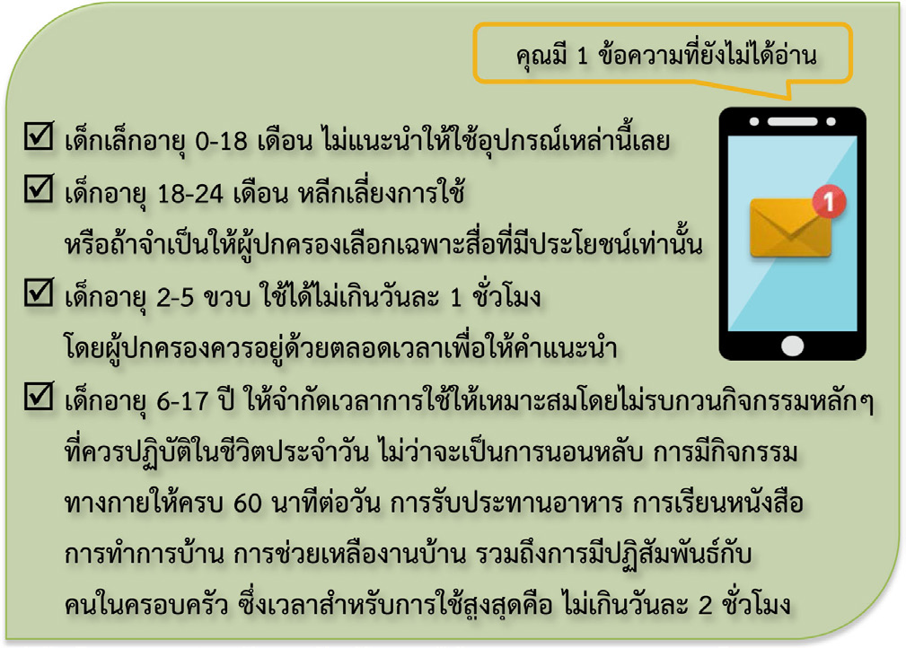 พฤติกรรมหน้าจอ...กับคุณภาพของเด็กไทย