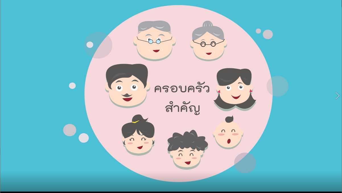 เทคนิคการสอนลูกวัยรุ่นในช่วงวันสงกรานต์เหงา ๆ